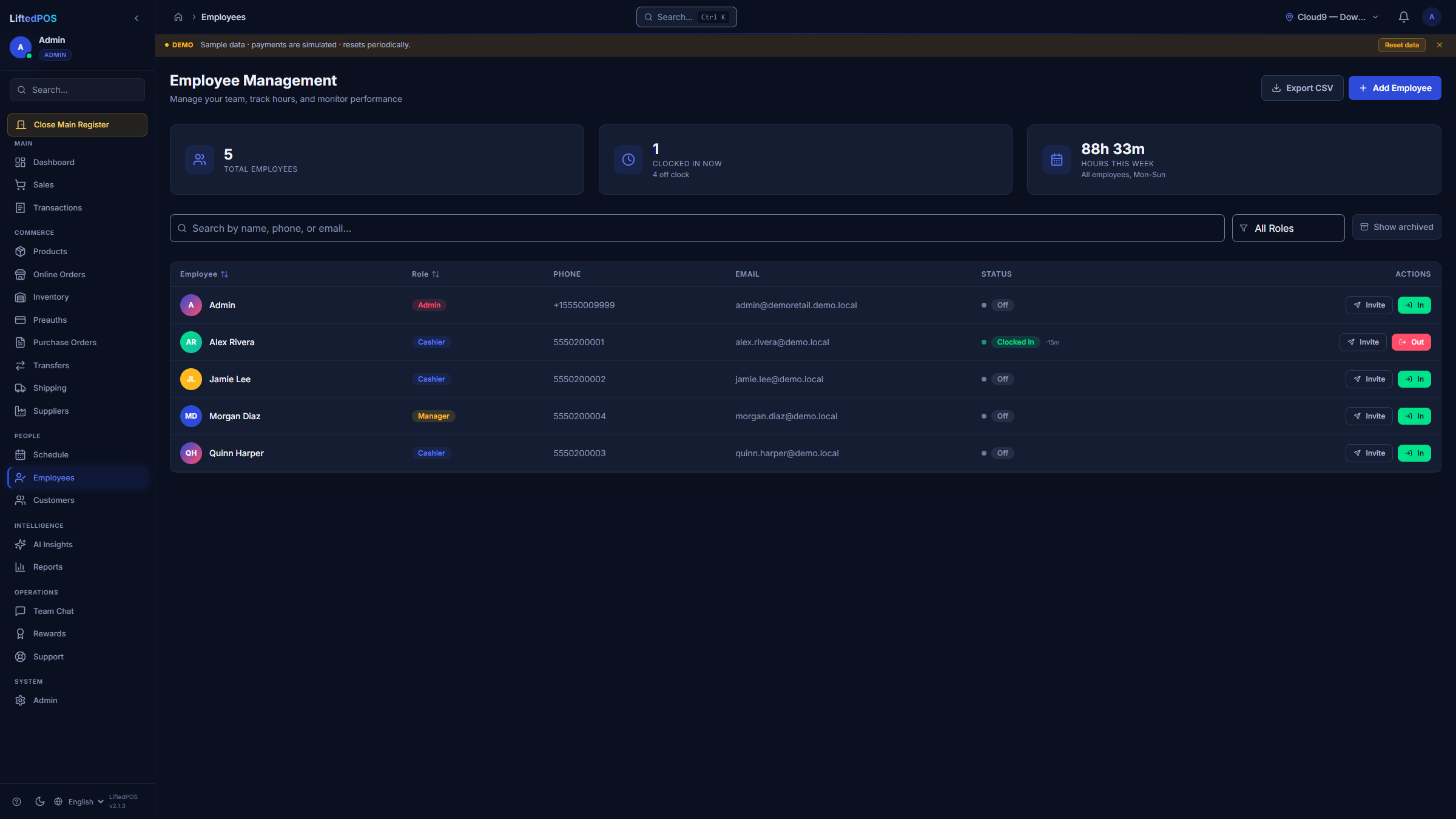LiftedPOS Employees screen with roster, roles, locations, and current clock status