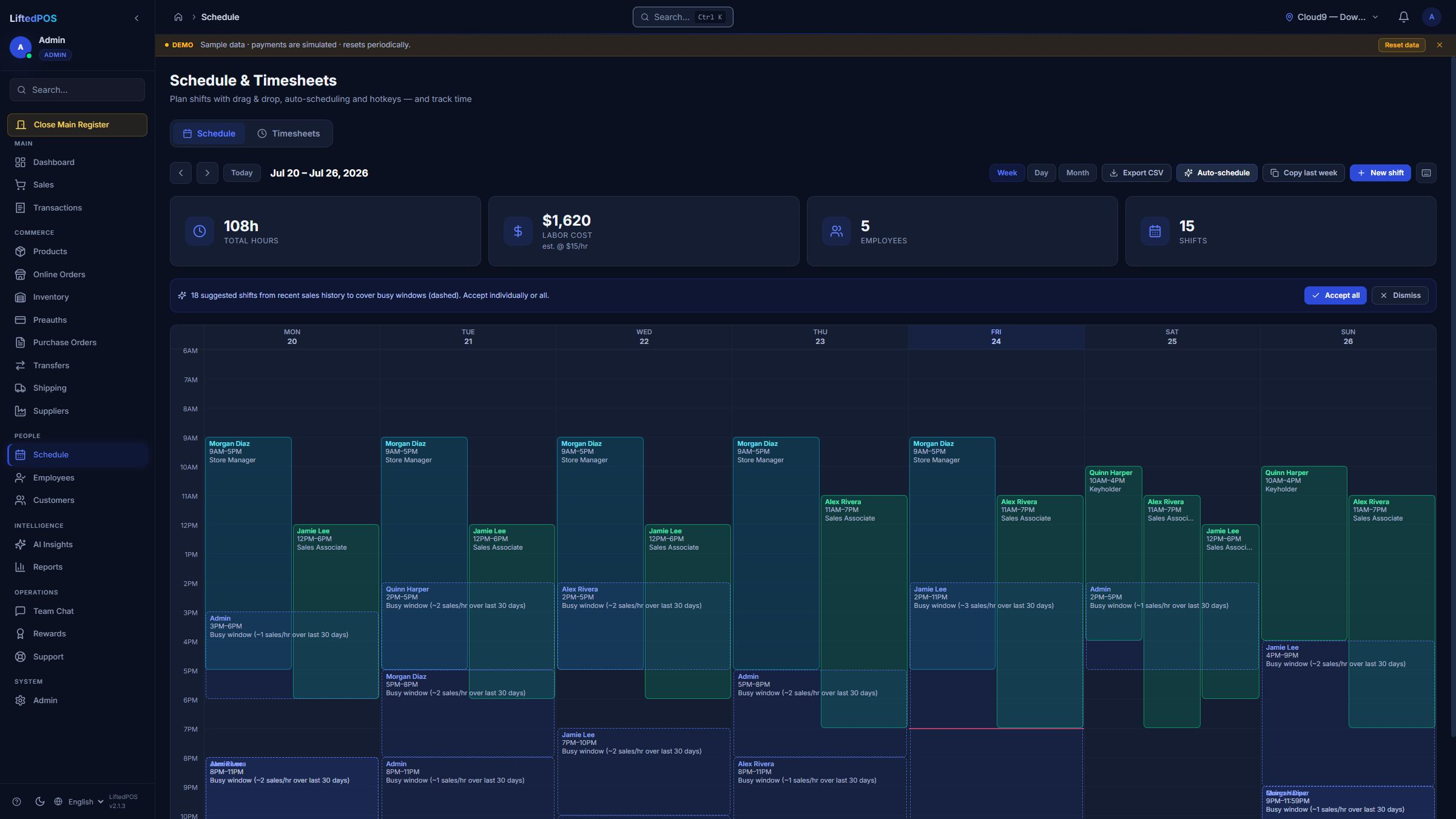LiftedPOS schedule with sales-history proposals awaiting manager review