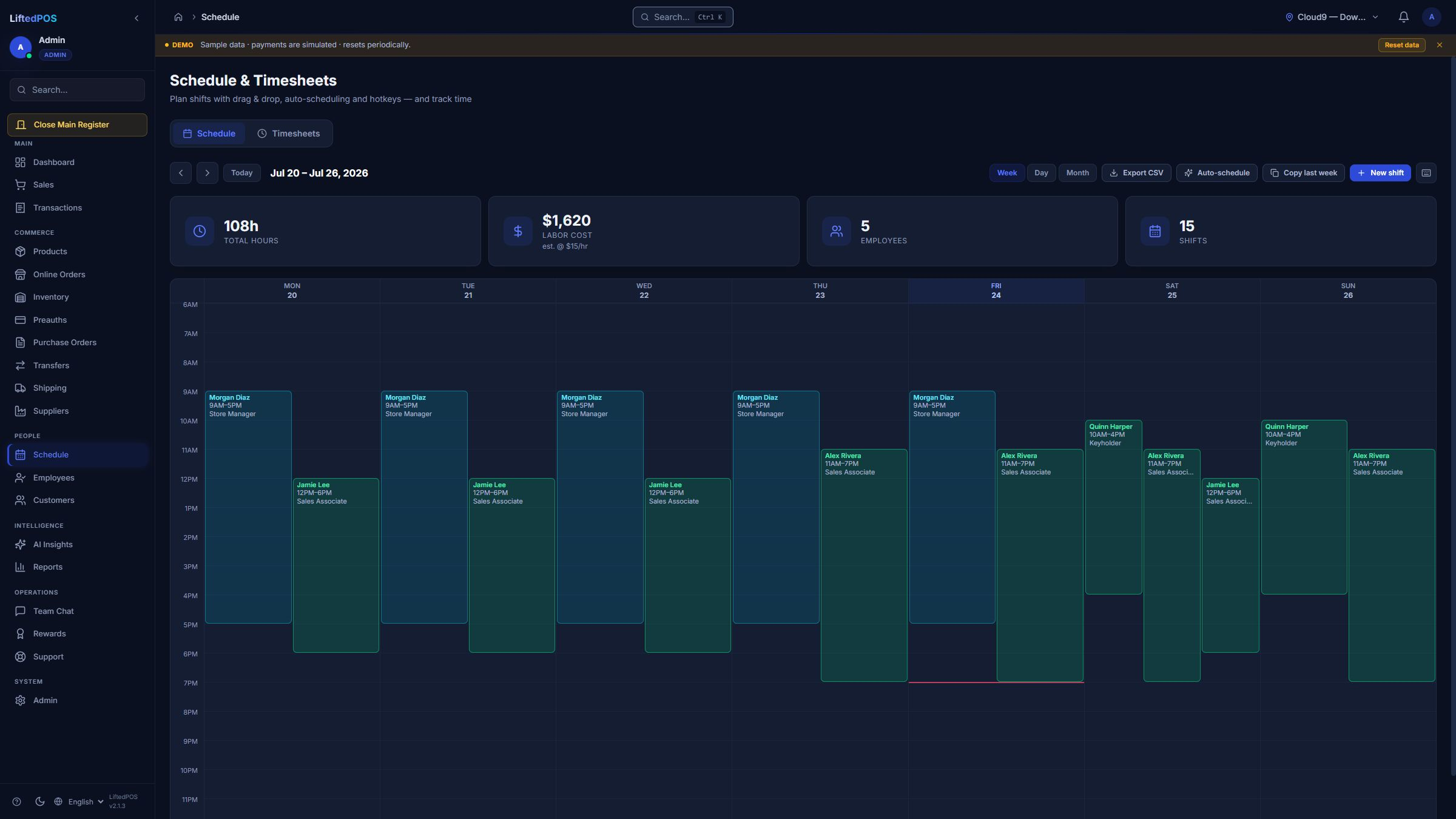 LiftedPOS selected-location weekly schedule board with employees, shifts, statistics, and manager controls